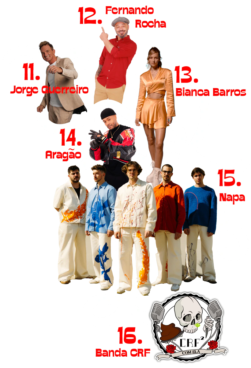 FEXPOMALVEIRA 2026